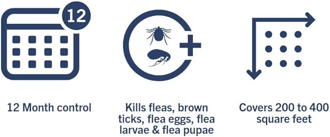 PETARMOR Home Carpet Powder for Fleas and Ticks, Protect Your Home From Fleas and Deodorizes Carpets, 16 Ounce