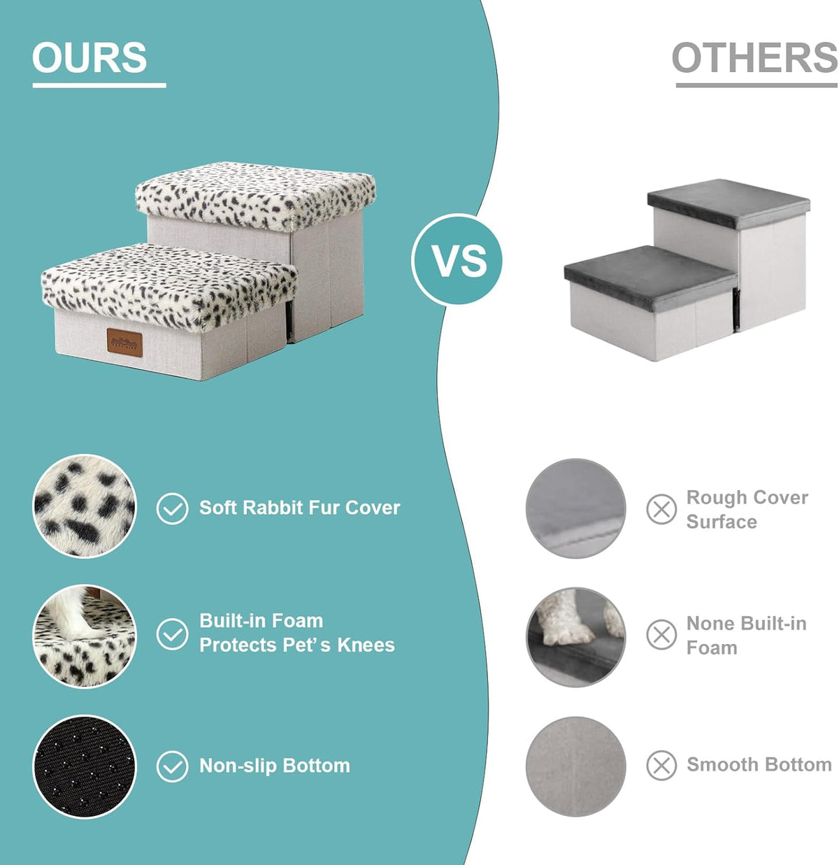 Dog Stair for Small Dogs with Storage, Foldable Pet Stairs for Medium or Puppy Dogs and Older Cats, Dog Steps for Bed or Couch with Soft Cover, 19.7x13x9.6 inch, 2 Tiers, Leopard