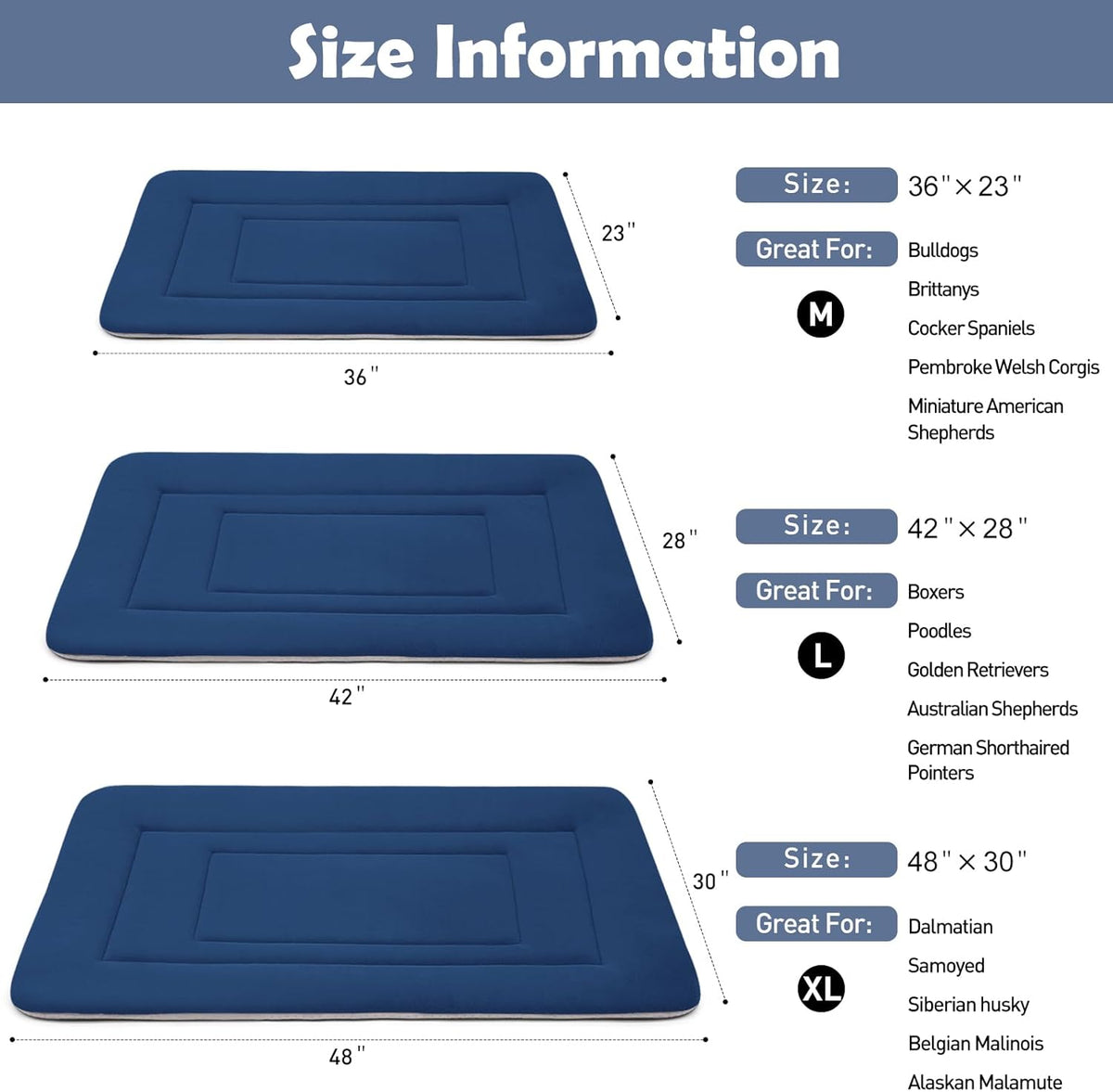 JoicyCo Dog Crate Bed Pad Mat, 36 in Non Slip Bottom Washable for Medium & Large Dogs, Kennel Pad, Dark Blue