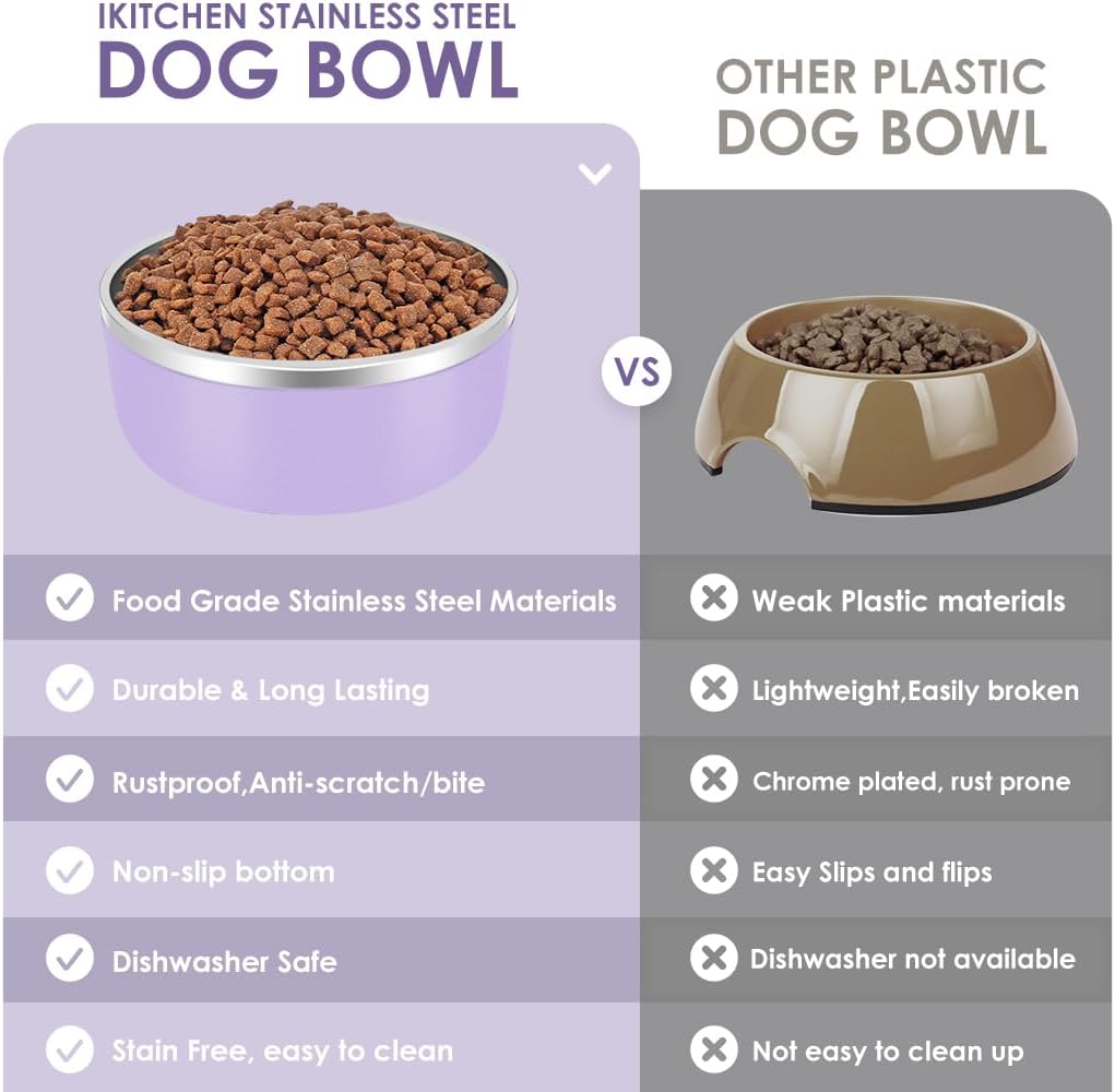 IKITCHEN Dog Bowl for Food and Water, 40 Oz Stainless Steel Pet Feeding Bowl, Durable Non-Skid Insulated Heavy Duty with Rubber Bottom for Medium Large Dogs (40 Ounces/5 Cup, Light Purple)