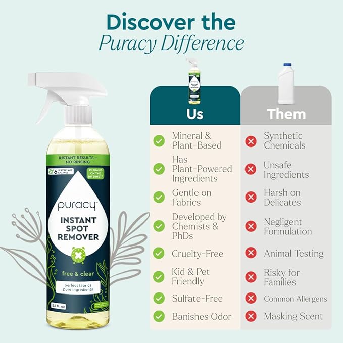 Puracy 25oz Instant Spot Remover & Fabric Stain Remover - Cleaning Spray, Stain Spray - Car Cleaner - Carpet Stain Remover, Carpet Spot Cleaner, Carpet Cleaning Solution, Free & Clear, 25 Fl Oz