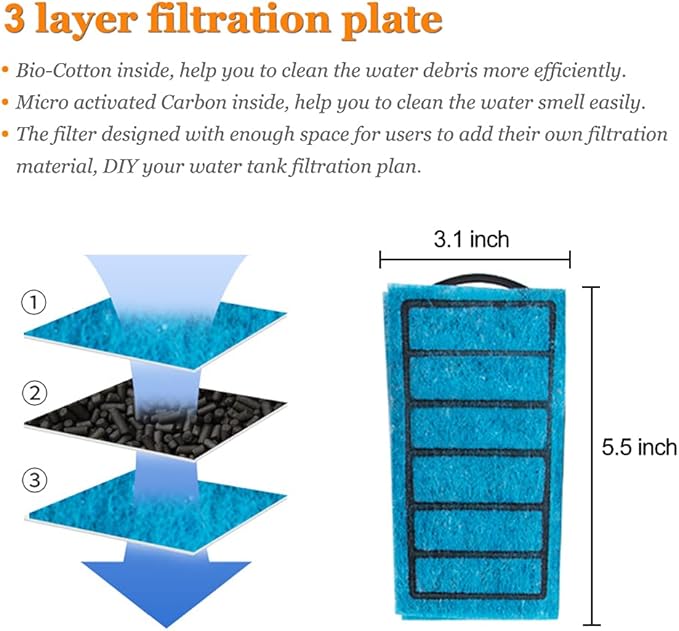 PULACO Aquarium Internal Filter Accessories, 5 PCS Filter Cartridges