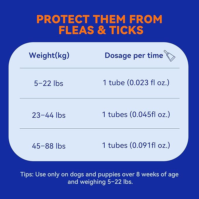 Flea and Tick Prevention for Dogs, Addcool Dog Flea and Tick Treatment, Flea & Tick Control Topical Drops, 3 Doses, Vet-Recommended(45-88 lbs)