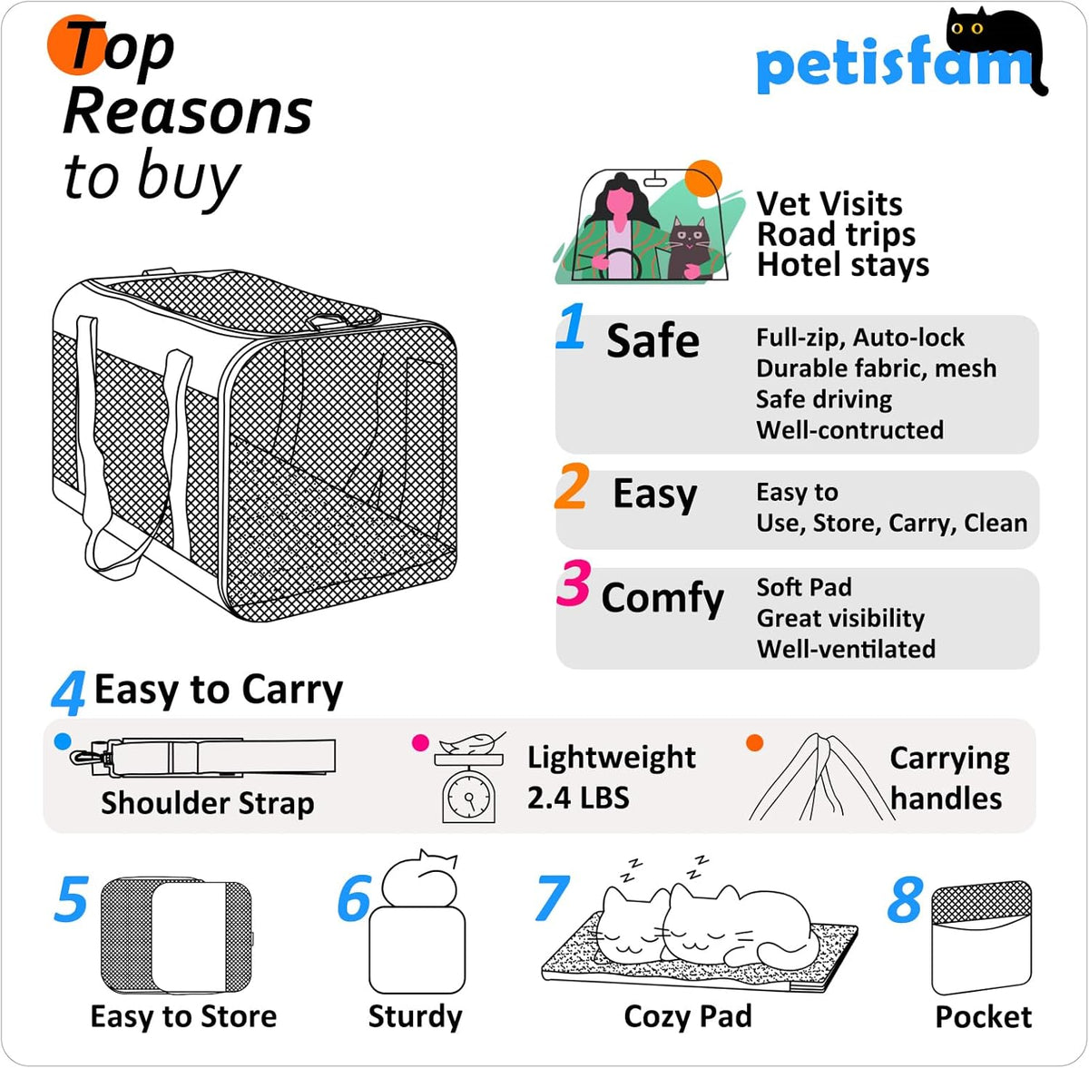 petisfam Soft Pet Carrier for Large and Medium Cats, 2 Kitties, Small Dogs. Easy to Get Cat in, Great for Cats That Don't Like Carriers (Blue)