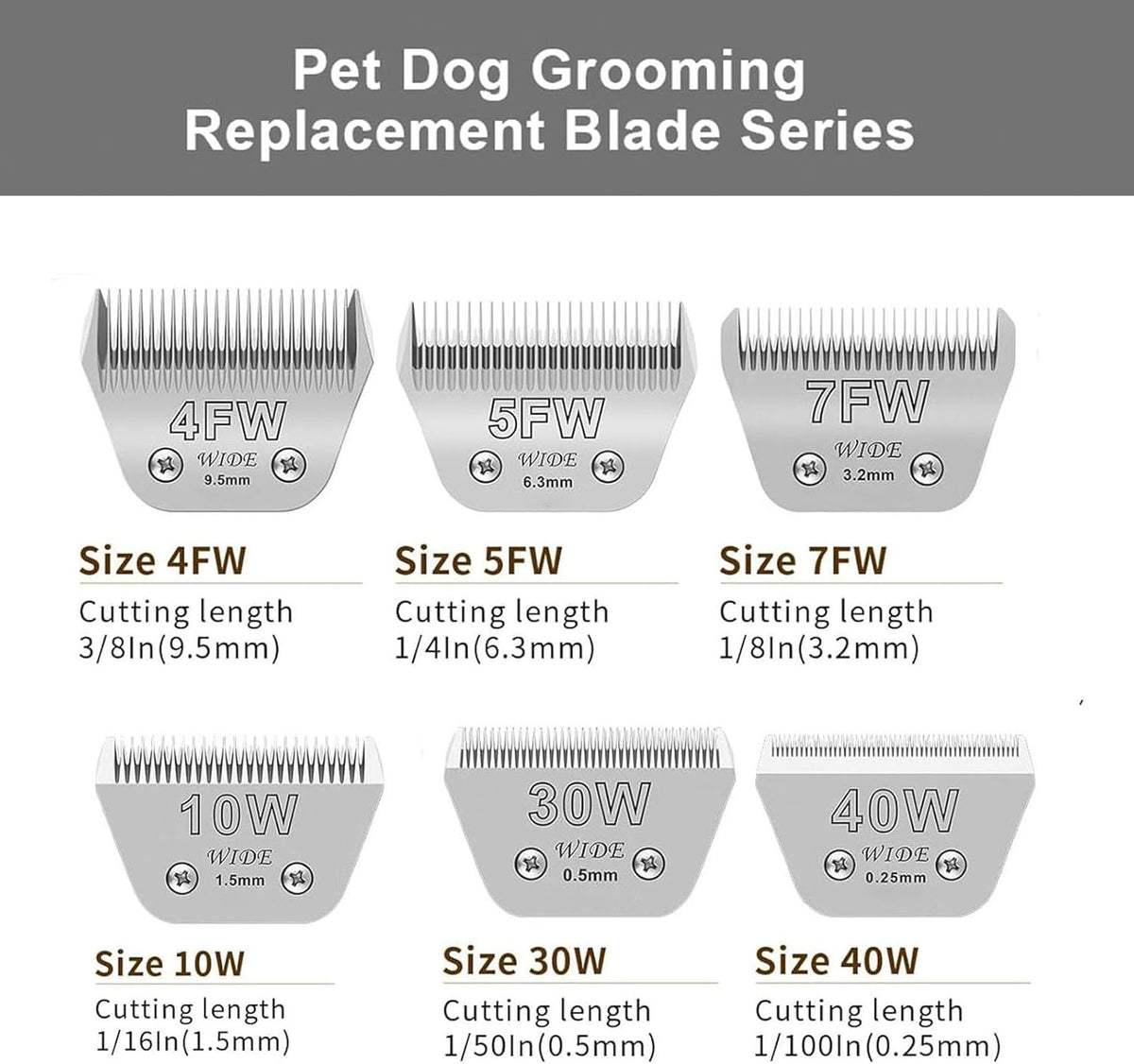Wide Blade 4FW, Pet Dog Grooming Blade Compatible with Andis,Oster A5,Wahl km10 Clippers, Grooming Wide Blade, A5 Type Blade,for Animal Dog,Cat,Horse (30W+7FW+5FW+4FW)