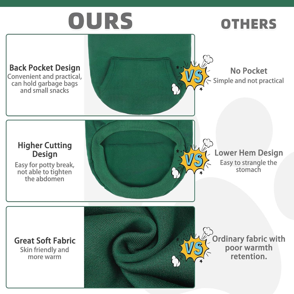 KOOLTAIL Basic Dog Hoodie - Soft & Warm Dog Hoodie Sweater with Leash Hole and Pocket, Dog Winter Coat, Cold Weather Clothes Sweatshirt for Small Medium Large Dogs Puppy Cat Boys Girls Deep Green XS