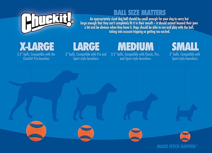 Chuckit! Air Fetch Ball Dog Toy, Medium (2.5 Inch Diameter), for dogs 20-60 lbs