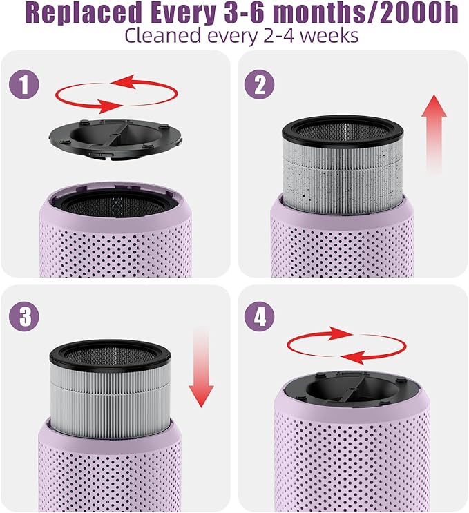 𝐍𝐞𝐰𝐞𝐬𝐭 Air Purifiers for Home Bedroom up to 800 ft², VNIUP H14 HEPA Room Air Purifiers for Bedroom with Fragrance Function, with Sleep Mode Air Cleaner for Pet Dander Odor Dust Smoke ZQA-4000C