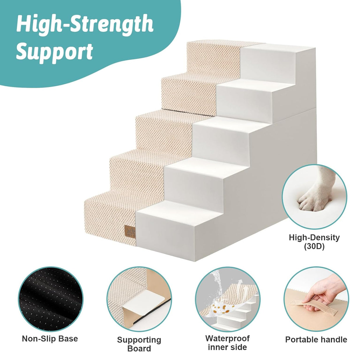 Dog Stairs for Small Dogs, 5 Tier Removable Wider Pet Stairs for Couch and Bed, 23.6" H Non-Slip Dog Steps for Puppies and Old Cats with Support Board, 29.5x19.7x23.6 inch, Beige