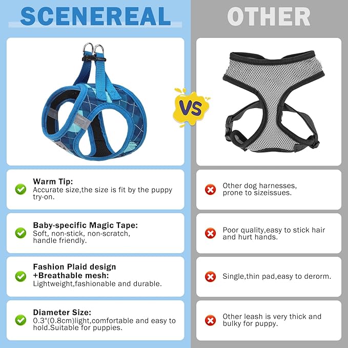 SCENEREAL Small Dog Harness and Leash Collar Set, Step in No Pull Soft Mesh Dog Harnesses for Small Medium Sized Dogs Puppy and Cats Outdoor Walking, No Chock Reflective Vest Harness, Blue Plaid S