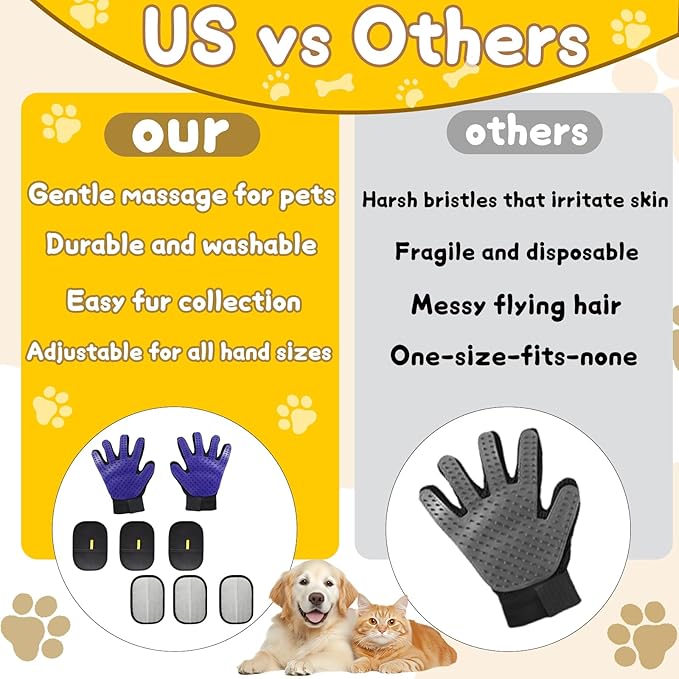 8 Pcs Pet Grooming Gloves for Shedding – 6x Reusable Cat & Dog Hair Removal Gloves+ 1 Pair 2-in-1 Deshedding Brush & Massage Mitt – Safe for Dogs & Cats, Efficient (Blue)