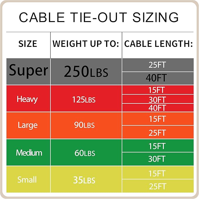 Petest 40ft Reflective Tie-Out Cable for Super Dogs Up to 250 Pounds