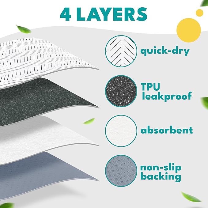 NALALAS Large Washable Pee Pads for Dogs | Reusable, Waterproof & Ultra Absorbent Puppy Pads | Dog Pee Pads, Anti-Slip, Leakproof & Quick Dry Pet Training Mat | Whelping Pad, Puppy Mat & Crate Pad
