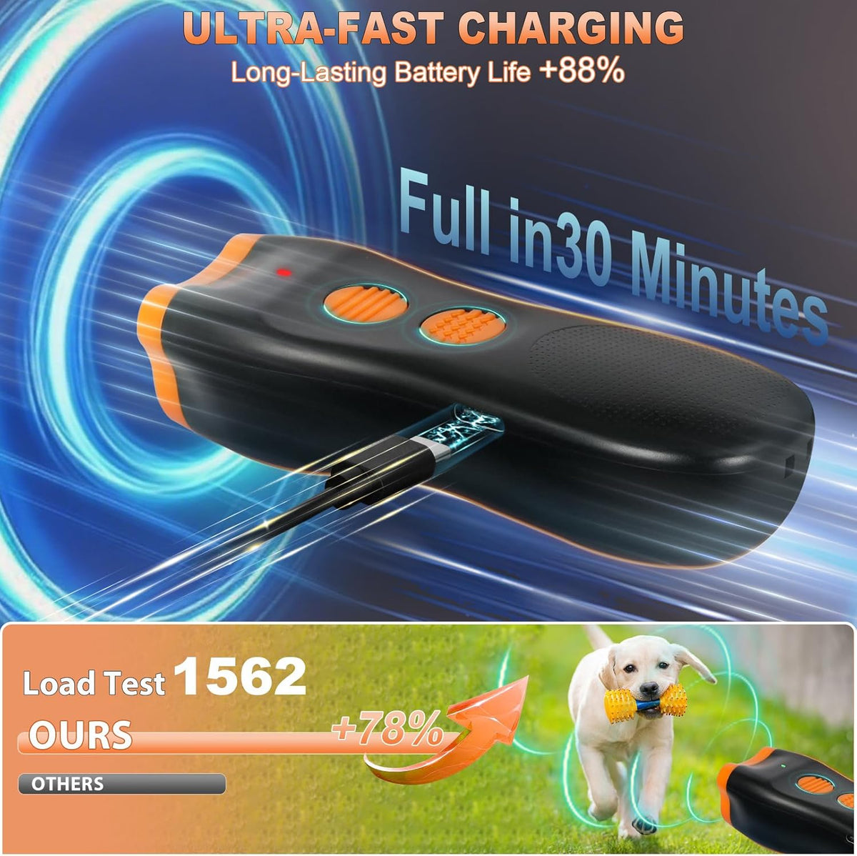 2025 Upgraded Dog Bark Deterrent Devices【Efficiency Increased 200%】【 1S Quick Response 】 100% Pet Safe, 3-in-1 Ultrasonic Dog Bark Deterrent Suitable for Indoor and Outdoor Use