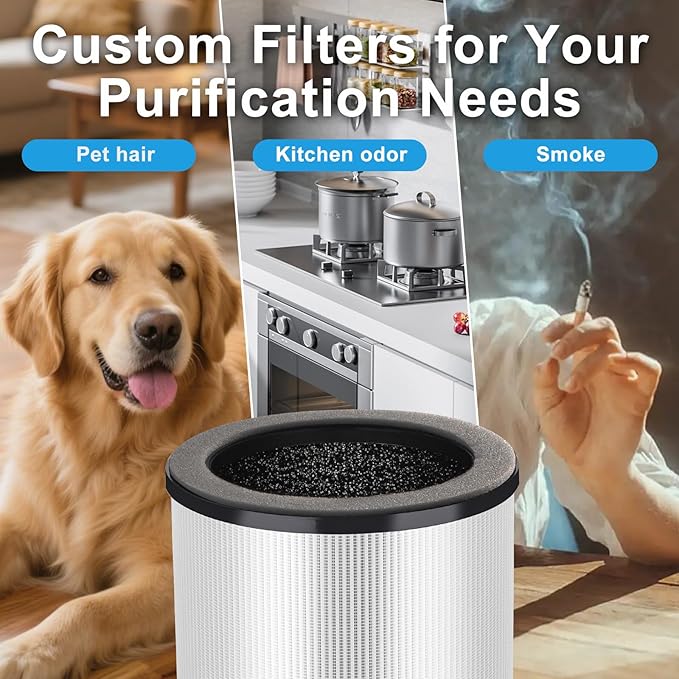 Small Air Purifiers for Bedroom Home Dorm Up to 600 sqft,20 dB Quiet Desktop Air Purifier With Night Light,H13 HEPA Filter,For Smoke Pets Dander Hair Filter,For Apartment Kitchen