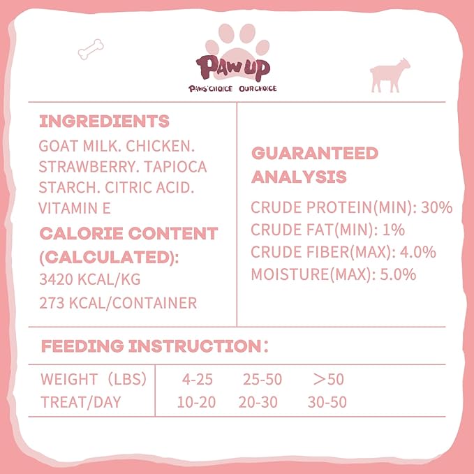Freeze Dried Sheep Milk Yogurt Flavor with Strawberry,Gentle Sheep Milk Dog Treats for Sensitive Stomachs Puppies, 2.8 oz