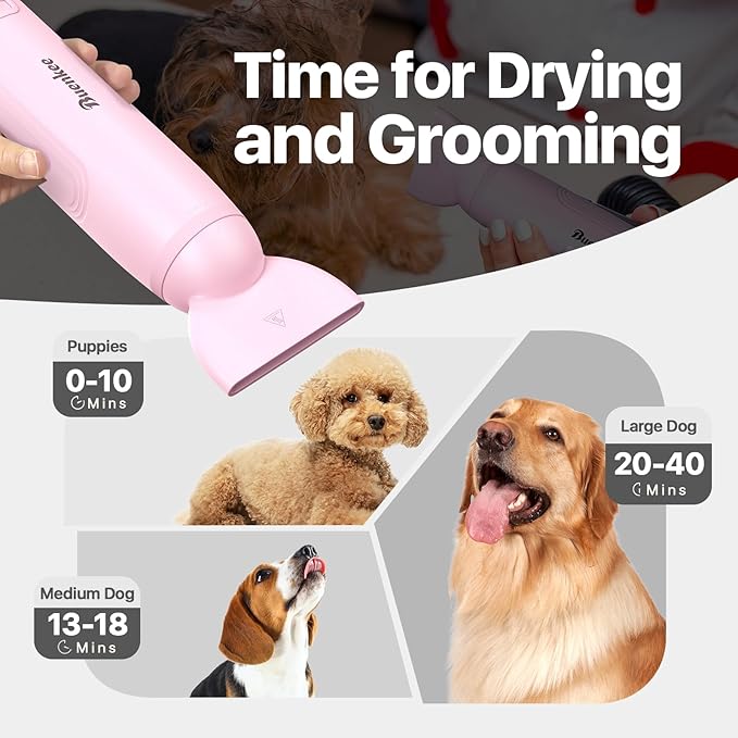 Dog Blow Dryer for Pet Grooming Handheld Lightweight Dog Cat Hair Dryer 3 Speeds 4 Temp, Portable 3HP High Velocity Pet Blower Quiet Dryer for Travel Campaign Home, with 3 Nozzles, Pink