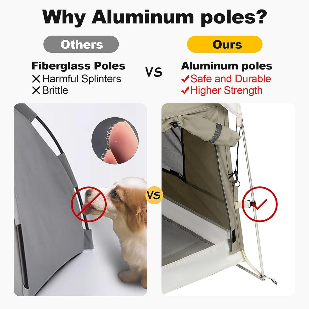 Dog Tent Cotton Fabric, Aluminum Poles and Camping Mat, Outdoor Weatherproof, Dog House Outdoor, Breathable with 2 Side Windows, Portable and Collapsible (Gray, Small)