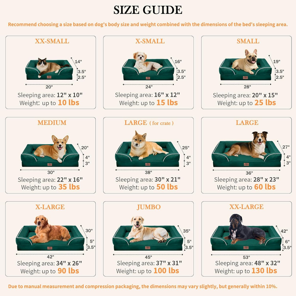 Comfort Expression Small Dog Beds Waterproof Orthopedic Foam Dog Sofa Beds for Small Dogs Comfy Pet Bed with Washable Removable Cover & Non-Slip Bottom(X-Small,Emerald)