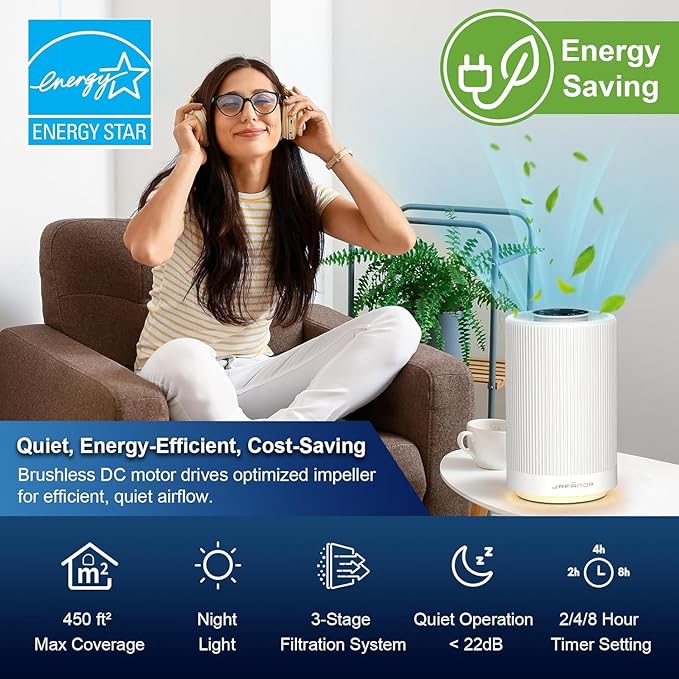Jafanda Air Purifiers for Home Bedroom Coverage 450 sqft, 23 dB Air Cleaner with Brushless Motor, Effectively Remove Pollen Dust and Odor to Prevent Seasonal Air Diseases, Night Light