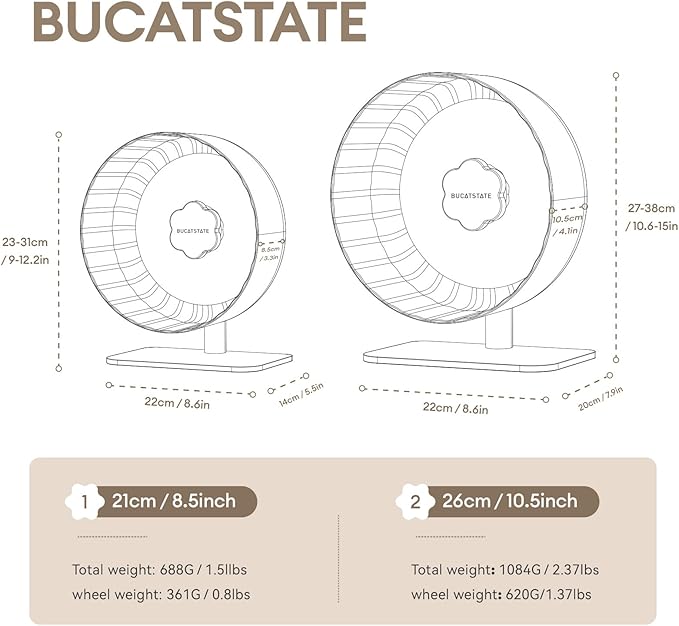 BUCATSTATE Hamster Exercise Wheel 8.2", Upgraded Super-Silent Spinner Hamster Running Wheels with Adjustable Base & Rust-roof Bearing for Dwarf Syrian Hamster Gerbils Rats