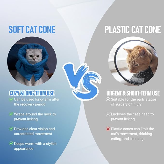 Cat Recovery Collar, Soft Adjustable Cone for Cats and Kittens, Lightweight Waterproof Elizabethan Collar for After-Surgery Care, Prevent Licking and Scratching, Neck Protector for Pets(Lake Blue,M)