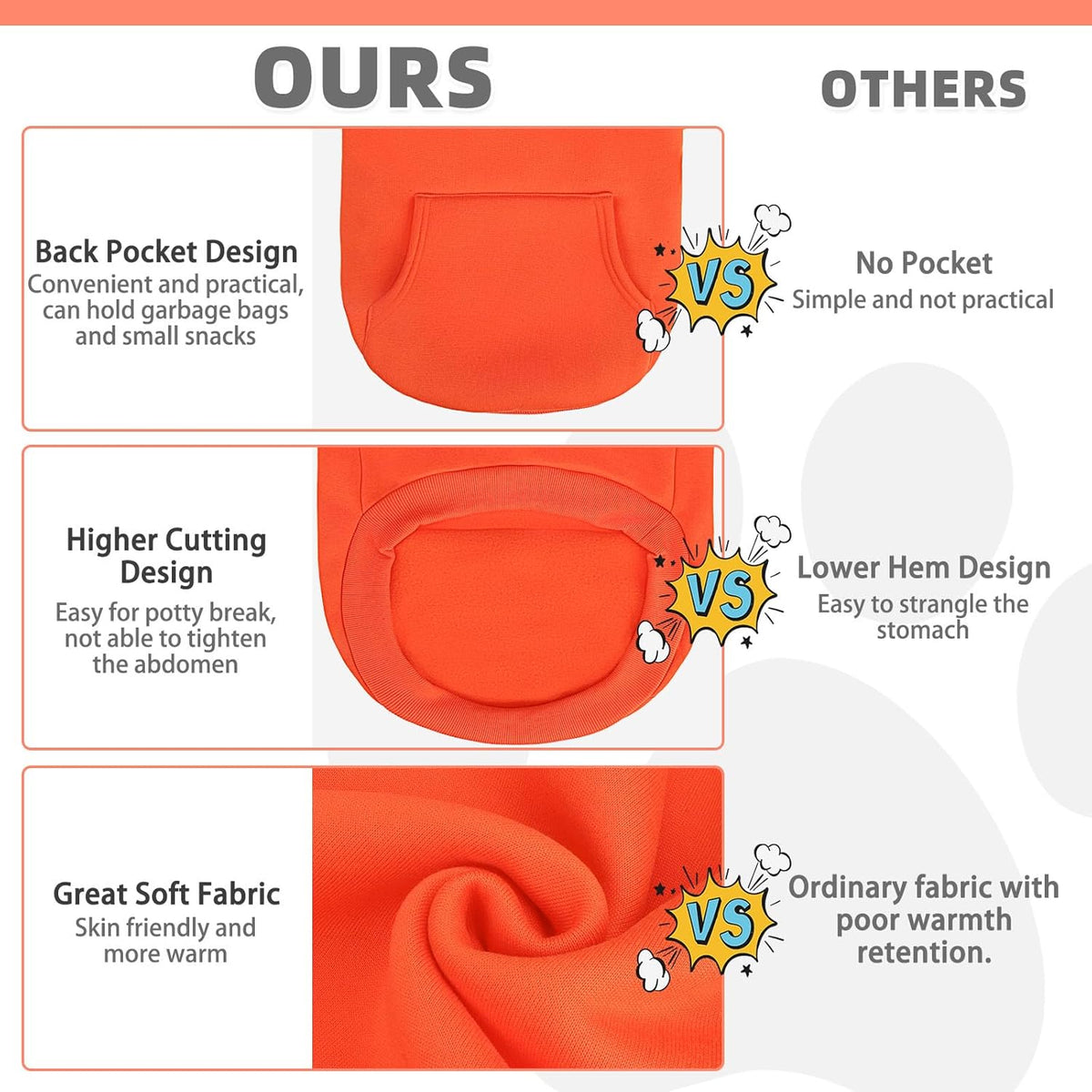 KOOLTAIL Fall Dog Hoodie - Soft & Warm Dog Thanksgiving Sweater with Leash Hole and Pocket,Pet Winter Coat,Cold Weather Clothes Sweatshirt for Small Medium Large Dogs Puppy Cat Boy Girl,Orange XL/XXL