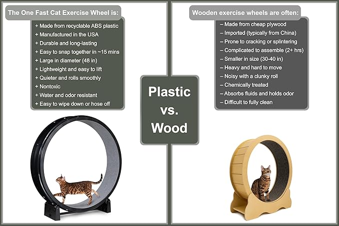 One Fast Cat - Cat Exercise Wheel - Gen. 7 - Safe 48" Diameter - Made in The USA - Black Wheel with Gray Felt Traction Pads and Solid Black Inline Wheels