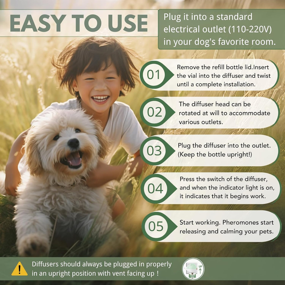 Dog Pheromone Diffuser Kit, Pet Diffuser for Stress Support, Reduces Stress and Promotes Relaxed Behavior, 2 Plug-in + 4 Packs Refill, 120 Day Supply (Non-Toxic, Safe & Inedible), Diffuser with Light