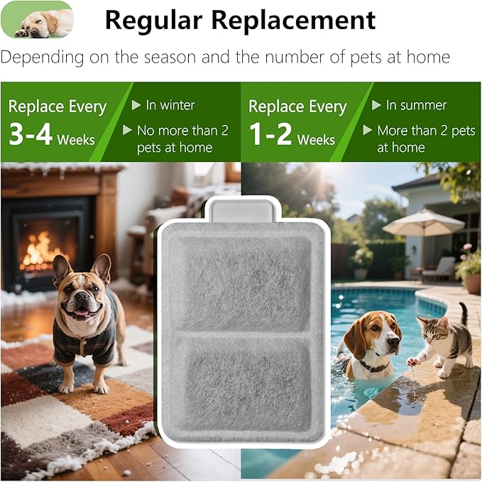6 Pack Cat Water Fountain Filter Replacement Compatible With PetSafe Whisker City Automatic Pet Fountain, Small and Large Size Pet Water Fountain Replacement Filters(Small)