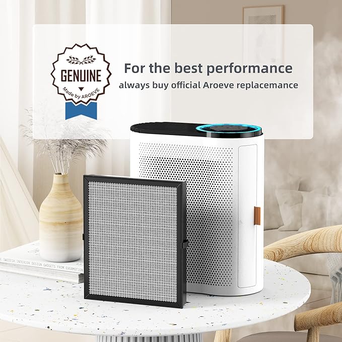 AROEVE MK04 Air Purifier Replacement Filter, Smoke Remove Material 4 -in-1 Filter with Activated Carbon Mix, Against Ash for Smoke, Odors, and VOCs, 2 Pack- Grey