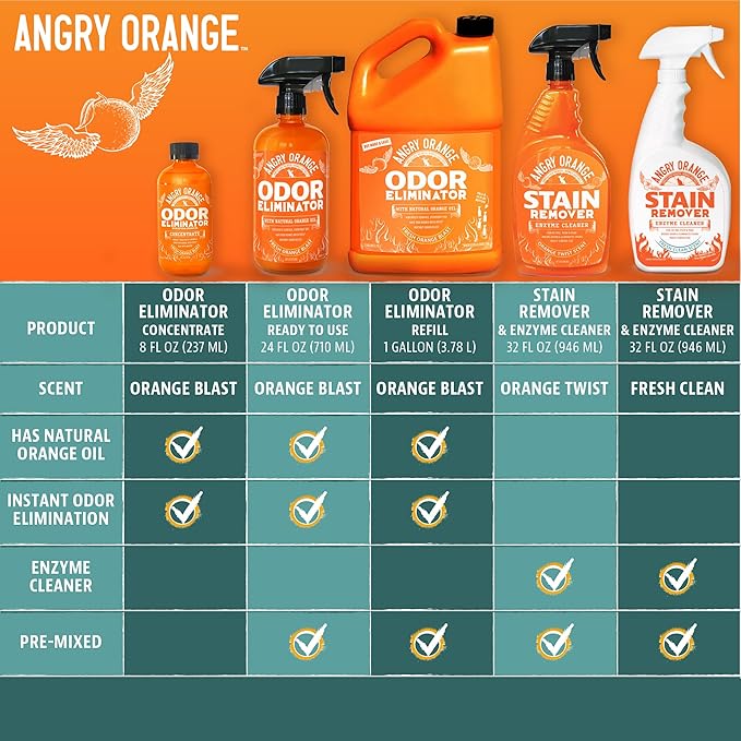 ANGRY ORANGE Cat Urine Odor Eliminator & Stain Remover, Pet-Friendly Deodorizer