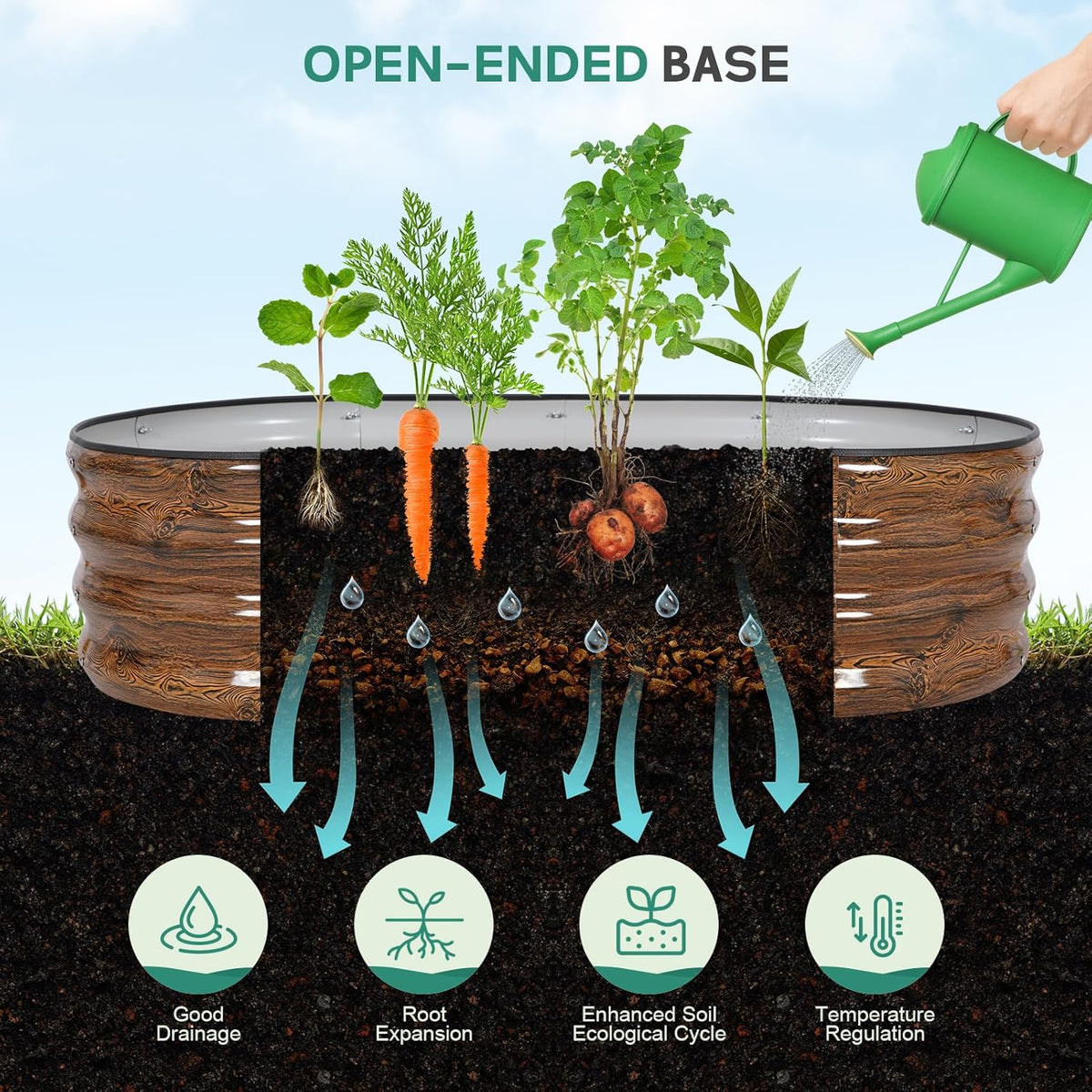 Galvanized Raised Garden Bed Outdoor - 4×2×1ft Planter Raised Beds for Gardening | Oval Metal Garden Planter Box with Safety Edging and Gloves for Vegetables Fruits and Flowers - Grain