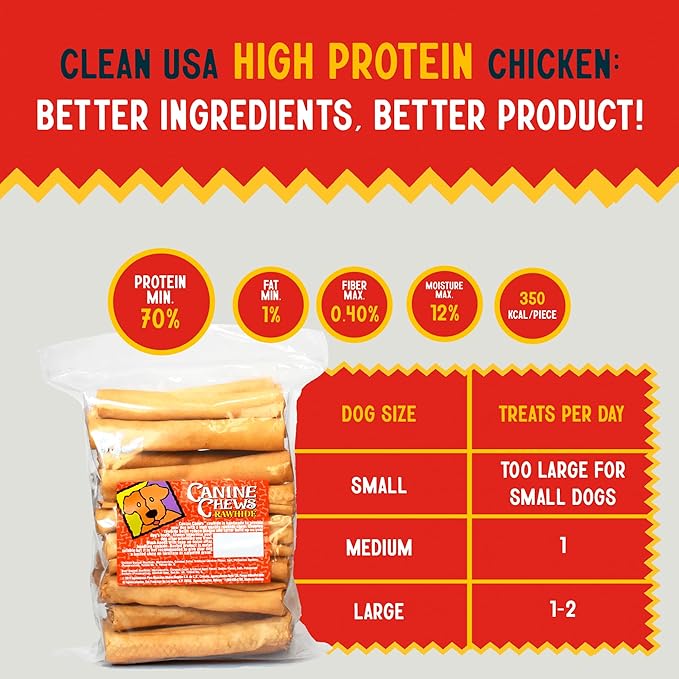 Canine Chews 8-9" Chicken Basted Rawhide Retriever Rolls - Pack of 25 Chicken-Flavored Long-Lasting Dog Rawhide Chews - Protein-Dense Jumbo Rawhide Bones For Large Dogs - Treats for Aggressive Chewers