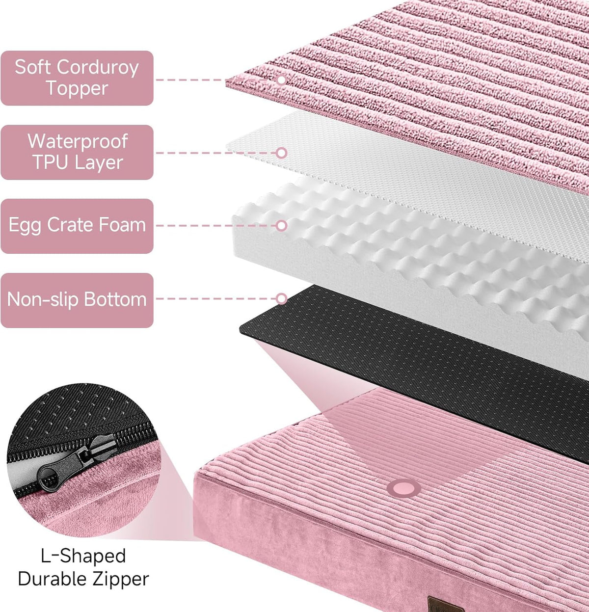 OhGeni Orthopedic Waterproof & Machine Washable Dog Bed for Medium Large Pets, Suitable for Crates, 25D Egg Crate Foam, Non-Slip Bottom & Removable Cover, Invisible Zipper, 35 Inches(Pink)