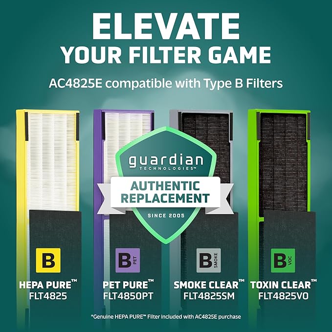 GermGuardian Air Purifier for Home with HEPA Pure Filter, for Wildfire Smoke, Pet Dander, Pollen, Odors, Large Rooms Up To 743 Sq. Ft., Removes 99.97% Pollutants, UV-C, 2-Pack, 22", AC48252PK, Gray