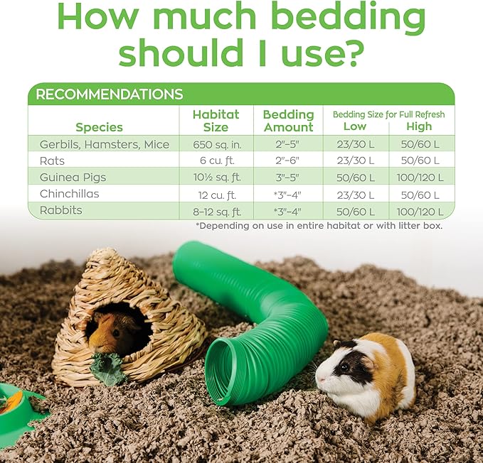 Carefresh 99% Dust-Free Natural Paper Small Pet Bedding with Superior 10 Day Odor Control & Absorption, for Guinea Pigs, Hamsters, Rabbits, & Rats, 60 L