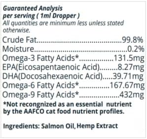 PURRFECTLY Omega-3 Fish Oil for Cats | Premium Senior Blend | Promotes Heart, Immune, Coat & Joint Health | Advanced Alaskan Salmon Oil for Aging Cats | Omega 3, 6 & 9 EPA & DHA (4 Fl Oz (Pack of 1)