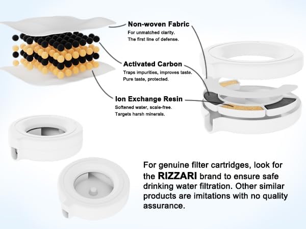 RIZZARI Large Water Dispenser for Dogs: 9L Automatic Stainless Steel Gravity Raised Pet Feeder for Senior Pet Dogs with Neck Pain Garage Living Room