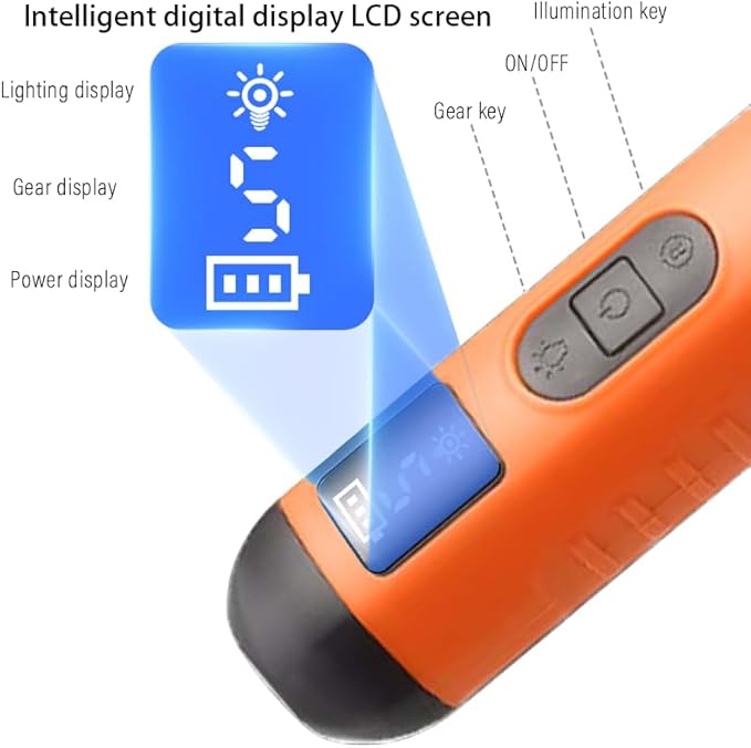 Dog Nail Grinder 5-Speed Upgrade - Professional Rechargeable pet Nail Trimmer with 2 LED Lights Ultra Quiet and Low Vibration Providing Painless Beauty for Large Medium and Small Dogs and Cats