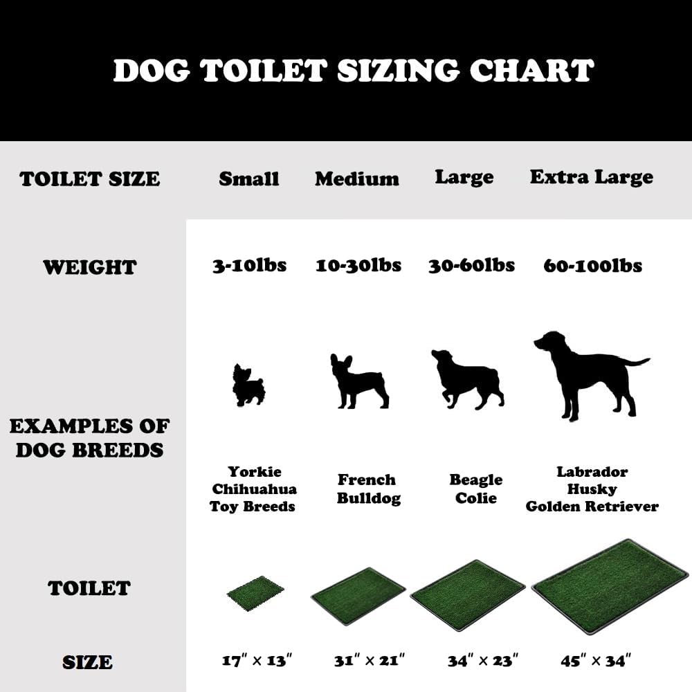 MEEXPAWS Dog Grass Pad with Tray Medium, Artificial Grass Pad for Dog Potty with Tray New Generation Instant-Penetration, Dog Litter Box for Balcony, Dog Potty Grass Hemmed Edge, Disposable Pee Pad