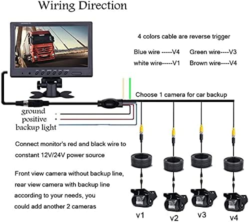 Vehicle Backup Camera Wired Backup Camera 9 Inch 4 Split Monitor with 2 x Front View Cameras 2 x Rear View Cameras with 170° 18 IR Night Vision IP 67,12-35V, Suitable for Trucks,Buses, SUVs,Trailers