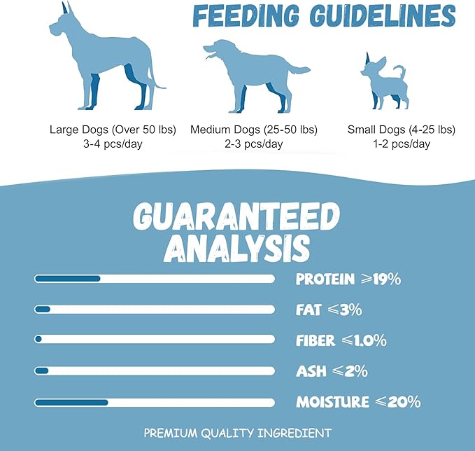 Dog Treats Chicken Wrapped Cod Sticks, Natural Chicken Cod Jerky Treats Rich in Omega-3, High Protein Chewy Training Treats Dog Snacks for Small Medium Large Dogs, 15-17 Counts, 10.6 oz