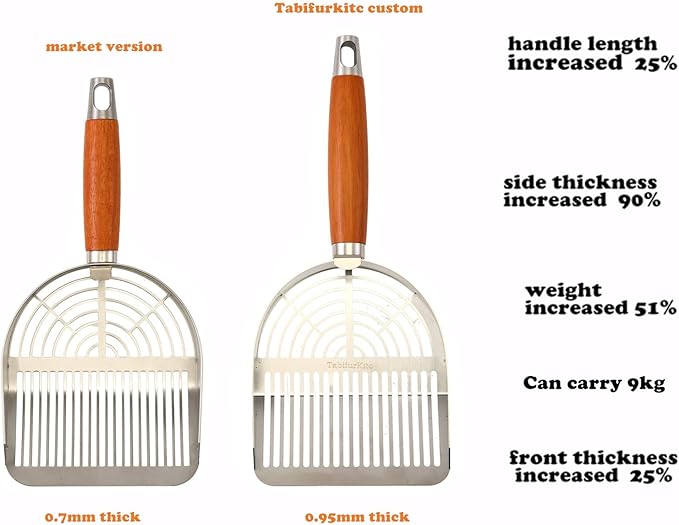 Stainless Steel Extra Thick Cat Litter Scoop (Optional Holder) (Extra Thick Scoop only)