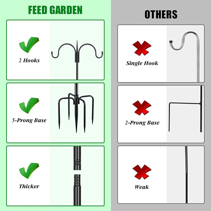 FEED GARDEN Adjustable Double Shepherds Hook for Outdoor with 5 Prong Base 108 Inch Heavy Duty Two Sided Bird Feeder Pole for Hanging Plant Baskets, Solar Light Lanterns, Wind Chimes 2 Pack