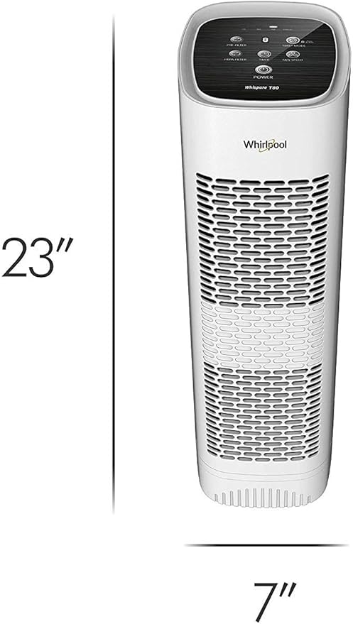 Whirlpool WPT80P Whispure True Hepa Air Purifier, Activated Carbon Advanced Anti-Bacteria, Ideal for Wildfire, Allergies, Odors, Pet Dander, Mold, Smoke and Germs, Large, White