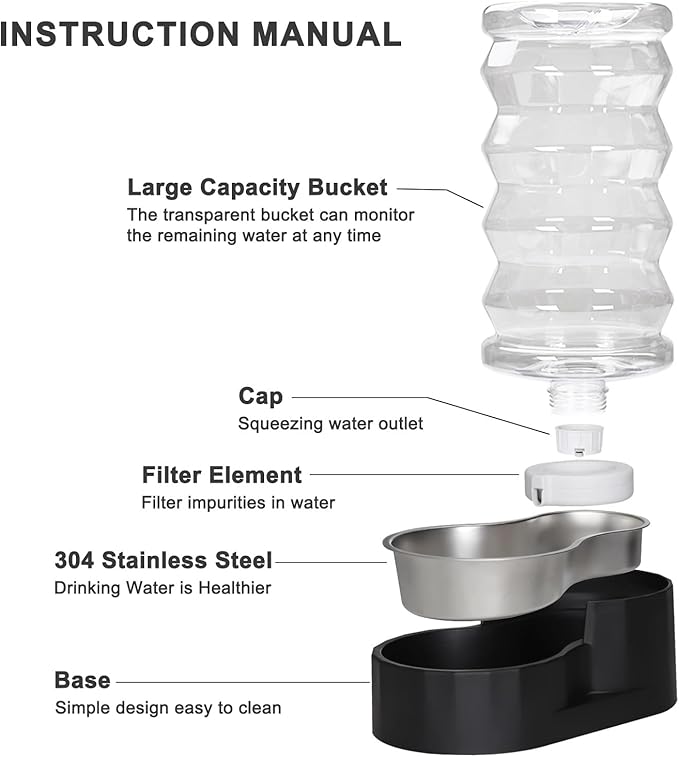 RIZZARI Dog Water Dispenser Bowl: 8L Large Black Stainless Steel Automatic Pet Dispenser with Replaceable Filter - Anti-Splash Design for Busy Owners