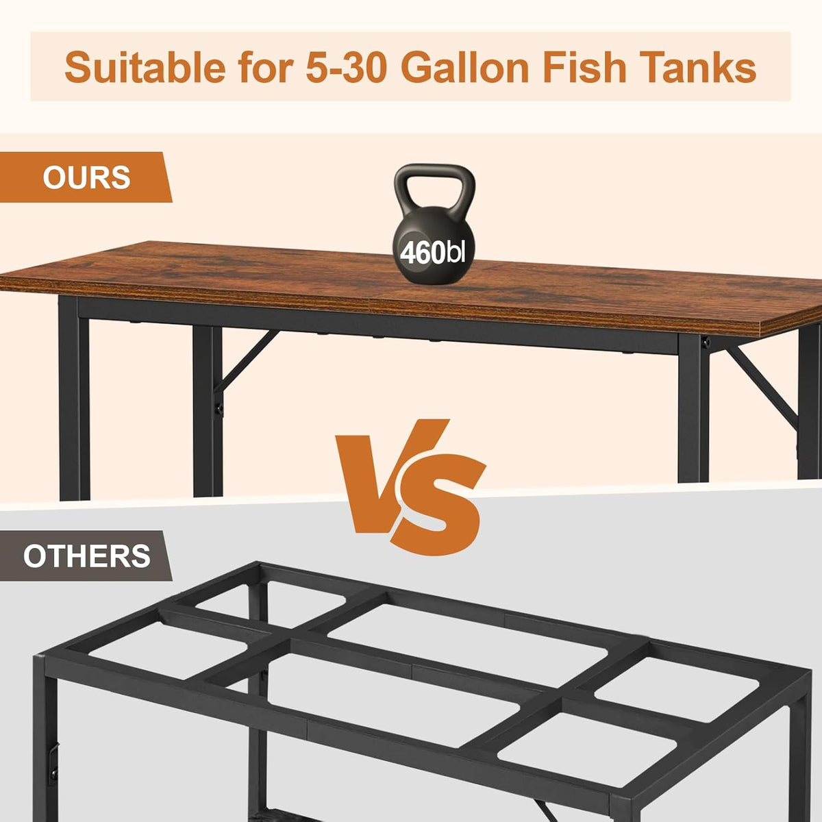 Snughome 10-30 Gallon Fish Tank Stand, Aquarium Stand 2-Tier Storage Shelves, Heavy Duty Terrarium Stand for Home Office Fish Tank Shelf, 30" L x 11.8" W x 30.7" H, Rustic Brown