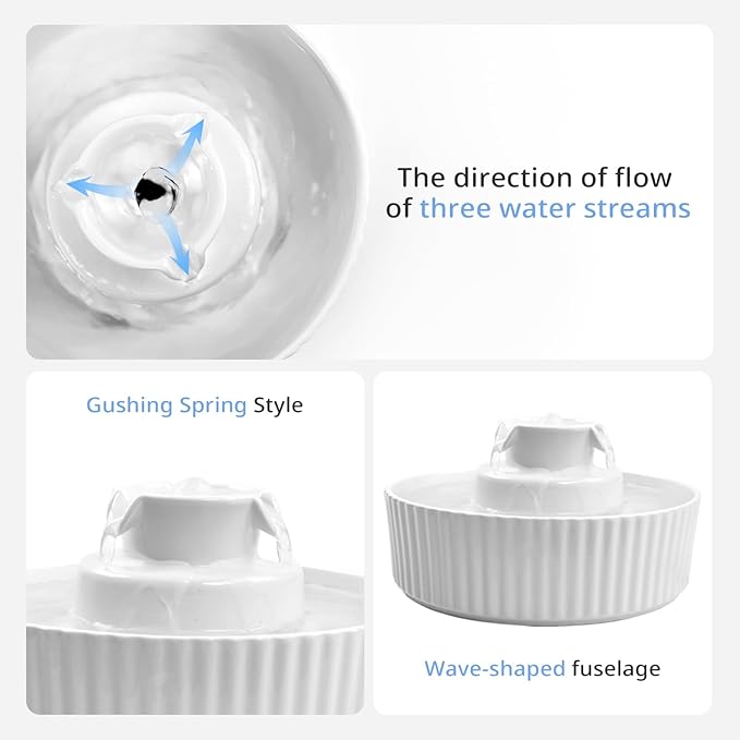 Ceramic Cat Water Fountain, 2.1L/71oz Cupcake Pet Water Fountain for Cats and Dogs, Automatic Pet Drinking Fountain with Pump, and Filter & Foam (White)