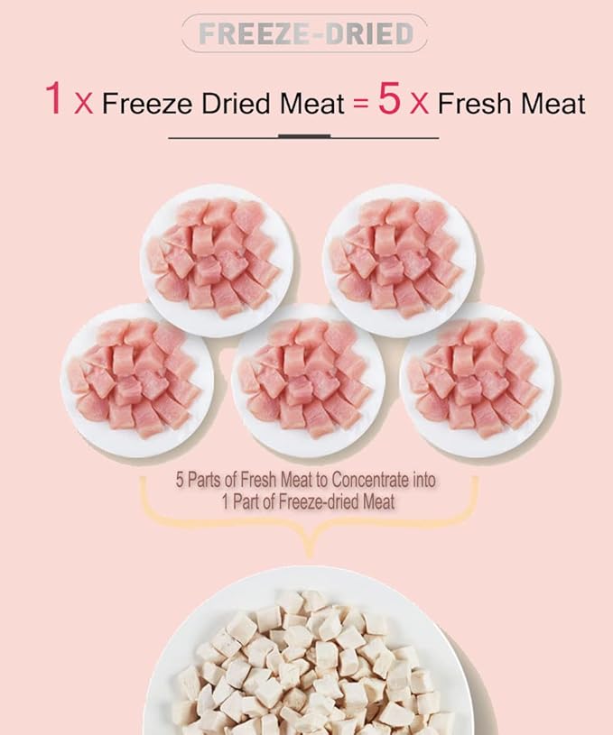 Freeze Dried Cat & Dog Treats – 8OZ Freeze Dried Chicken+Duck+Egg Yolk 3 in 1 Meat Snacks - High Protein, Bite-Sized, Training Treats Snacks (8 OZ)